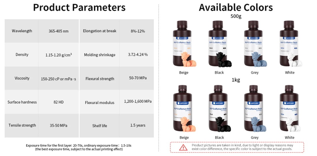Фотополимерная смола Anycubic DLP Craftsman Resin для 3D принтера 405нм 