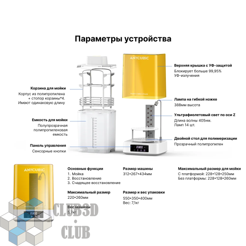 Полимеризационная камера (УФ-камера) и Мойка Anycubic  Wash & Cure 3 Plus фото 4