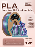 High Speed Ultra Silk PLA 4х цветный пластик CLUB3D PRO - Aurora Dream (Teal Green & Violet & Electric Pink & Indigo) 1KG (1,75мм)