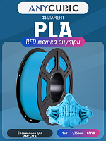 PLA пластик (Filament Пруток) для FDM 3D принтеров CLUB3D Base - Морской Бриз (Cyan) 1KG (1,75мм)