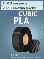PLA пластик (Filament Пруток) для FDM 3D принтеров CLUB3D Base - Черный (Black) 1KG (1,75мм)  (Без Катушки)